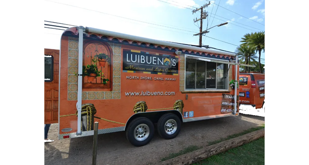 Luibueno’s graphics